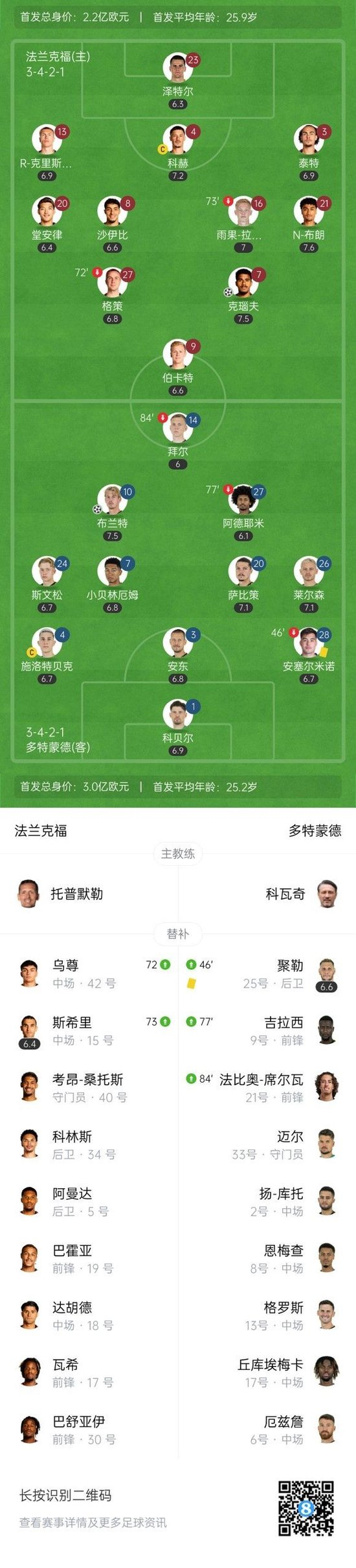 开云体育中国官方-足球国足开除奖励远射必进卡叶辰笔趣阁