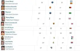 kaiyun官方在线体育-赛地聚焦——国王杯转会期热度飙升，阿森纳回应争议，引发热议，数据趋势出现新变化